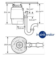 MEDIDAS TRITURADOR PREMIUM 550 INSINKERATOR